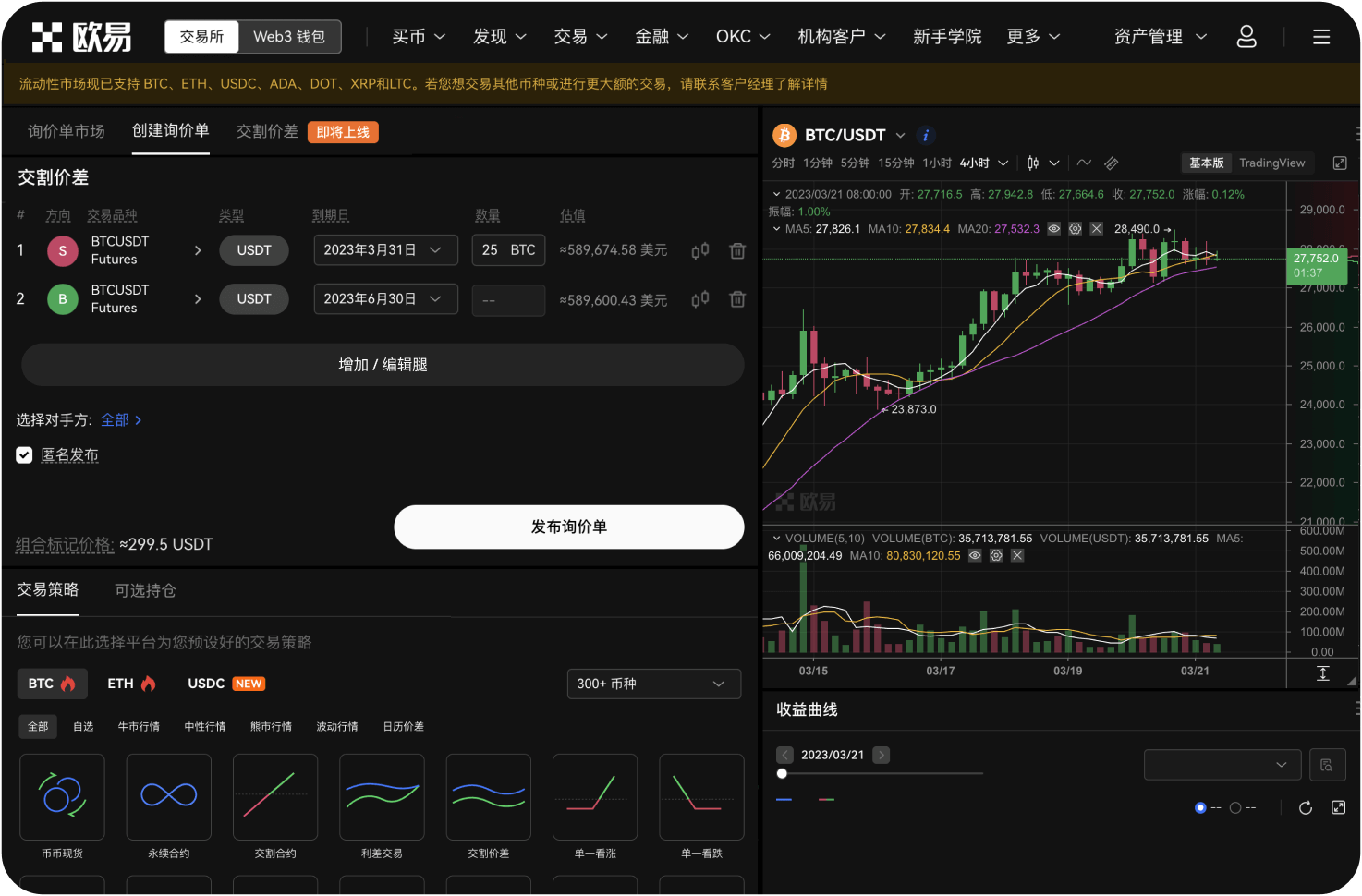 如何利用曲线图判断“市场情绪”极端点